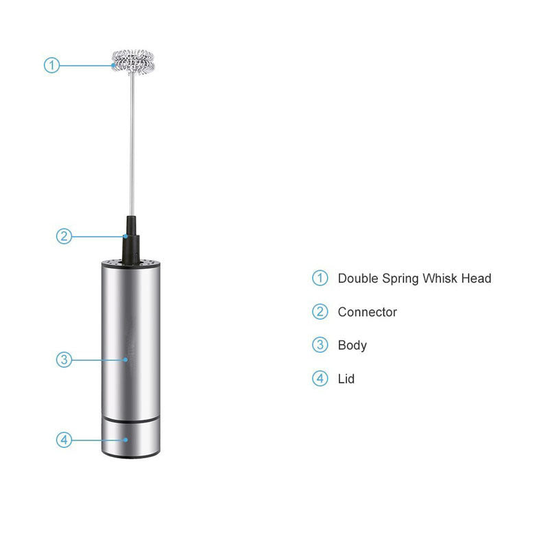 Diagram of a milk frother with labeled parts on a white background