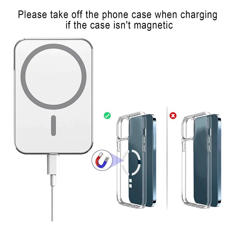 30W Magnetic Car Wireless Charger & Phone Holder for iPhone 15/14/13 - Adistore