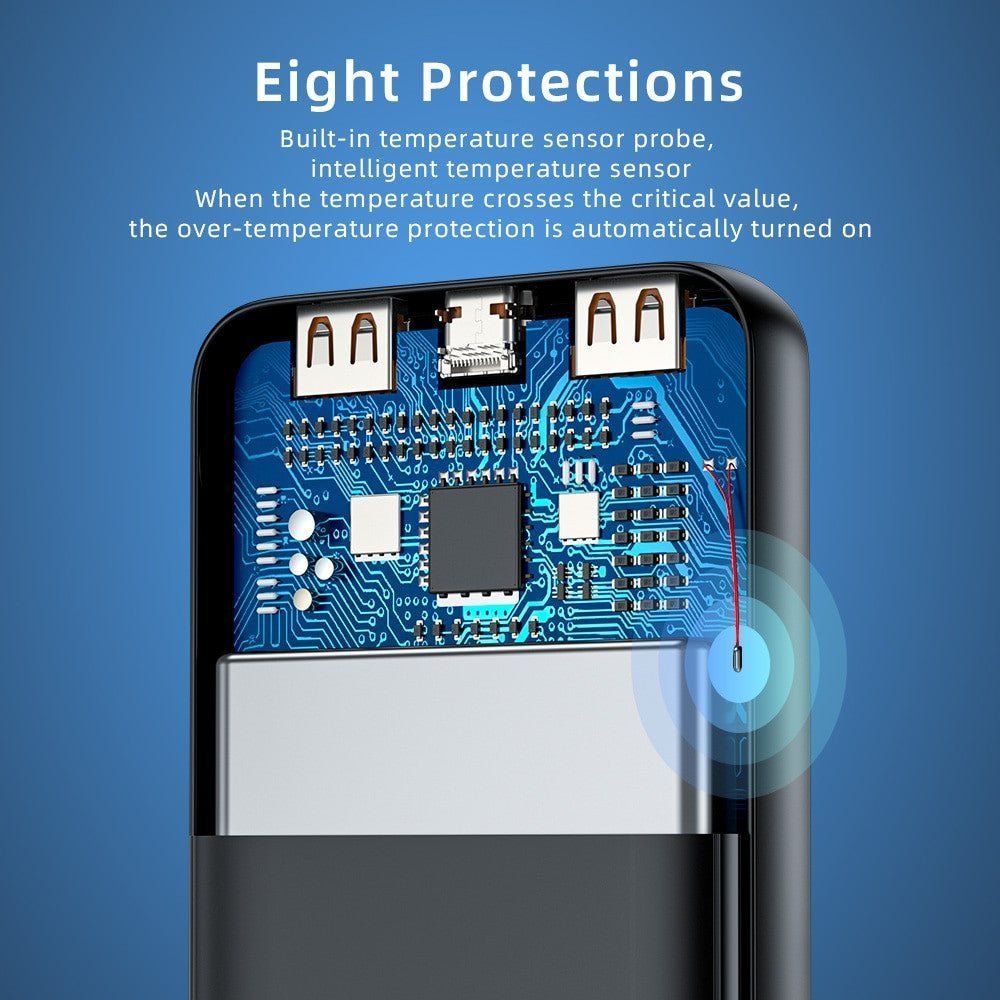 Essager 20000mAh Portable Powerbank | Fast Charging Power Bank for iPhone, Samsung & USB Devices - Adistore