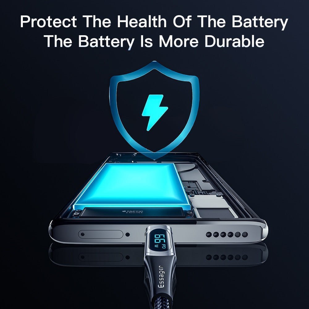 Essager PD 100W USB Type-C to Type-C Cable | 7A Fast Charging Wire for MacBook, Samsung, Xiaomi, and More