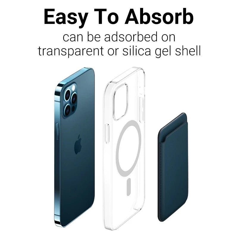 Magnetic Leather Card Holder Case for iPhone 13/12/11 Pro Max Mini - Adistore