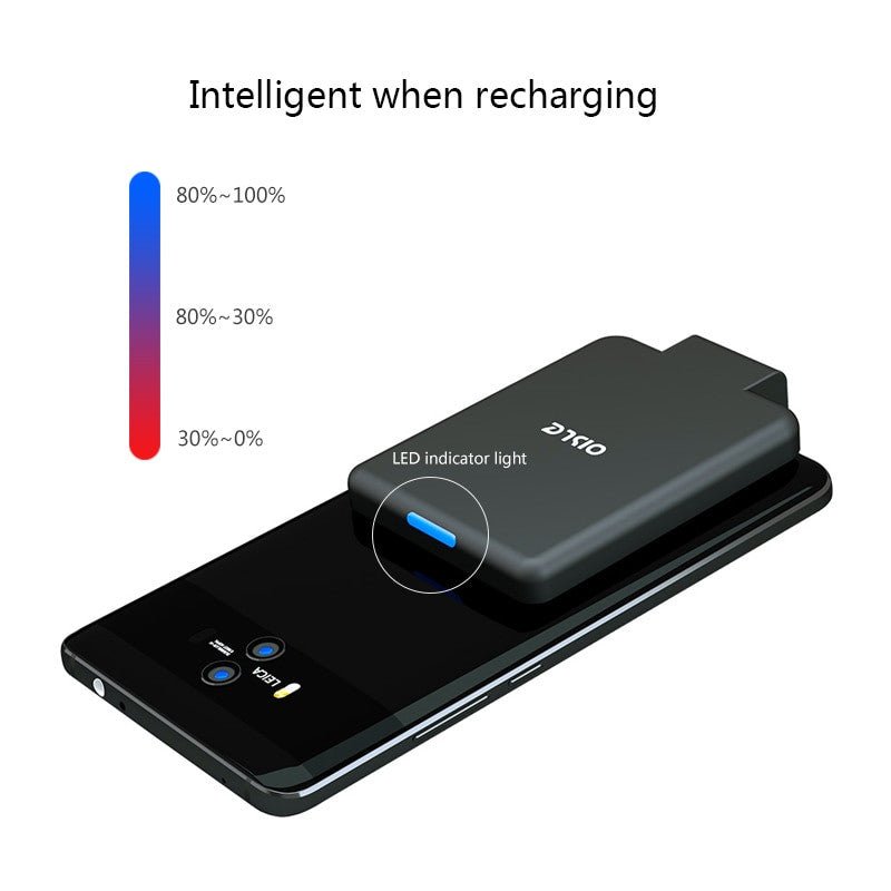 OISLE Universal Type-C Power Bank | Compact External Battery for Samsung & Android - Adistore