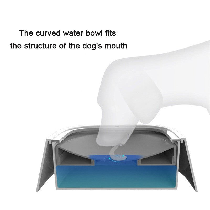 Dog & Cat Anti-Overflow Plastic Water Bowl – Spill-Proof Pet Feeder - Adistore