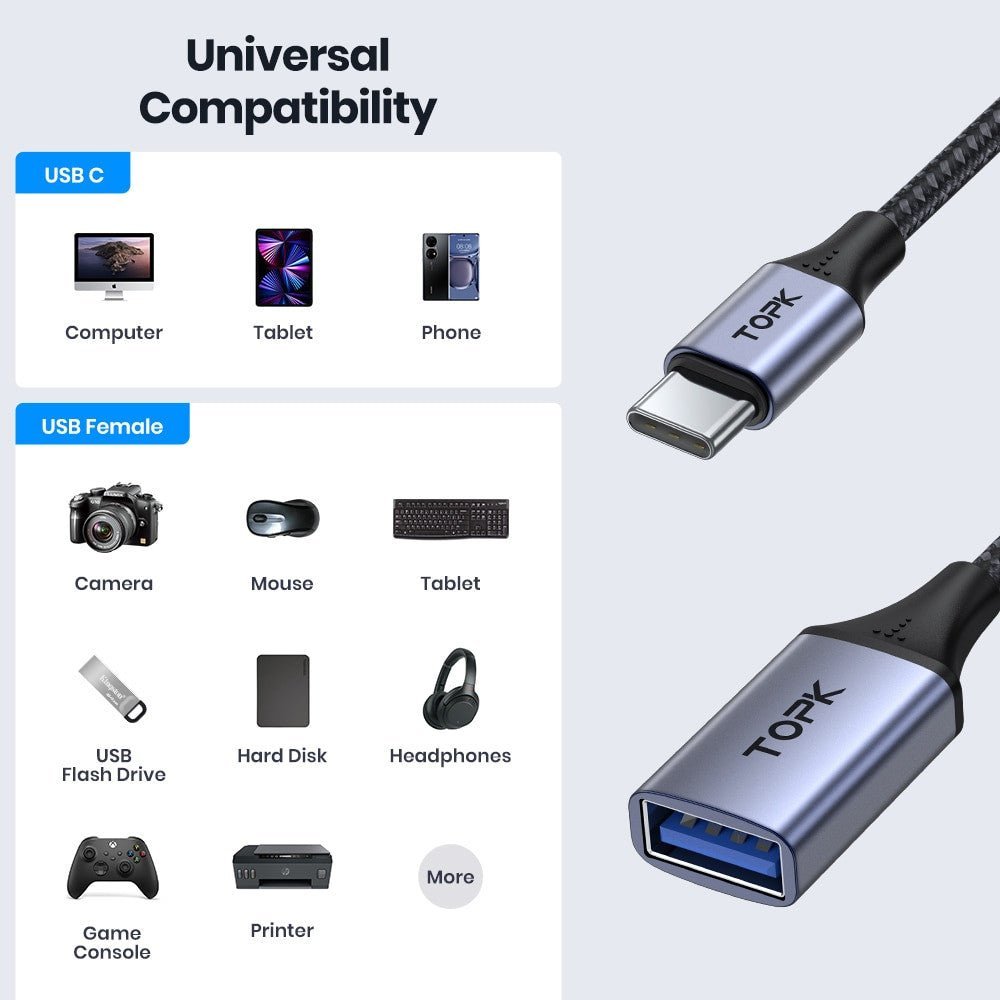 TOPK USB-C to USB Adapter – Male to Female Cable for MacBook Pro & Samsung