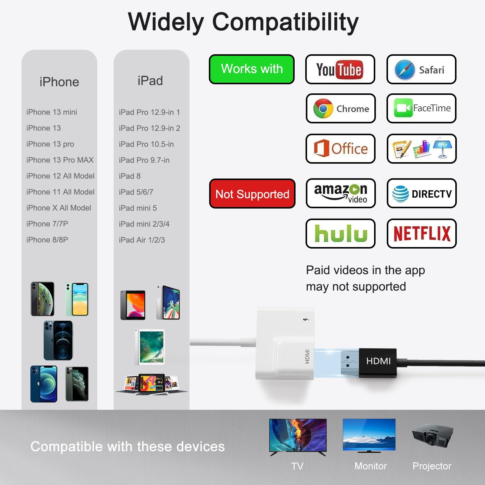 Lightning to HDMI AV Adapter – iPhone to TV/Projector Screen Connector - Adistore