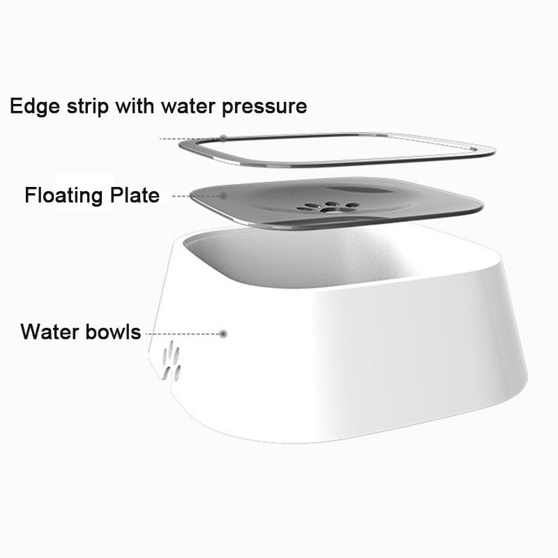 Dog & Cat Anti-Overflow Plastic Water Bowl – Spill-Proof Pet Feeder - Adistore