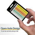 Hand holding a golf club range chart with 'Open-hole Design' text on a white background