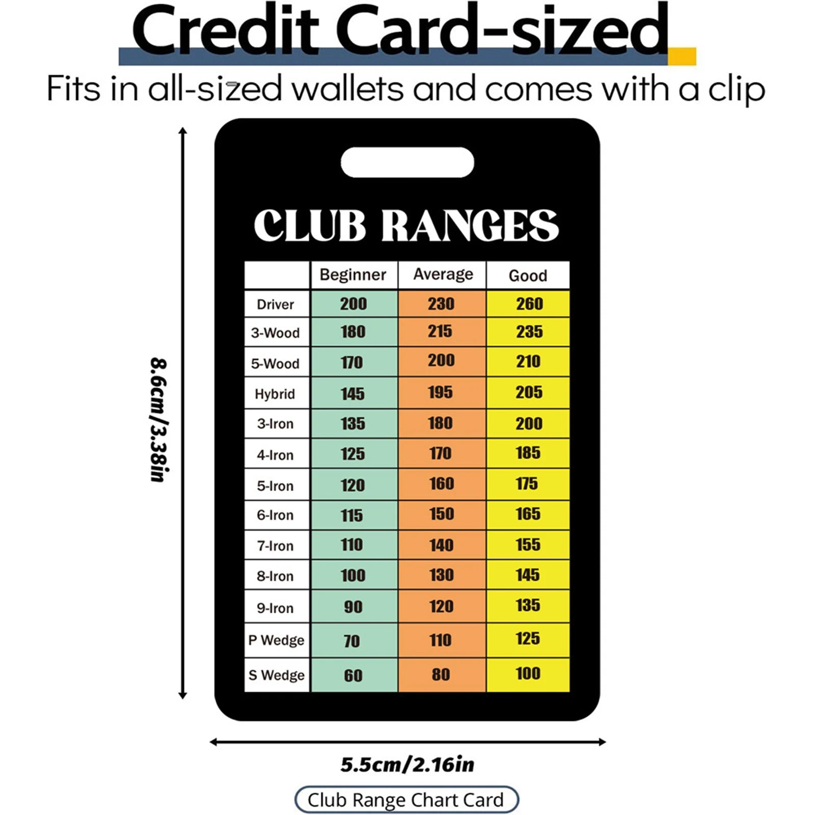 Club range chart card with color-coded distances for golf clubs on a white background