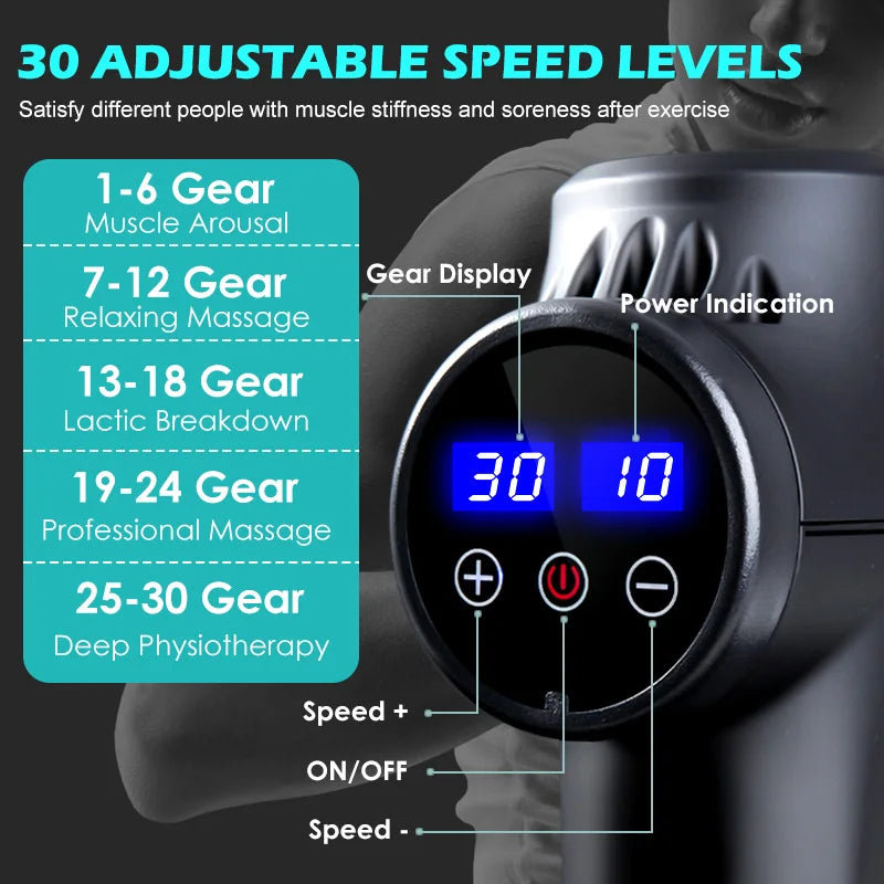 Fascial Massage Gun Deep Tissue Percussion Massager for Pain Relief