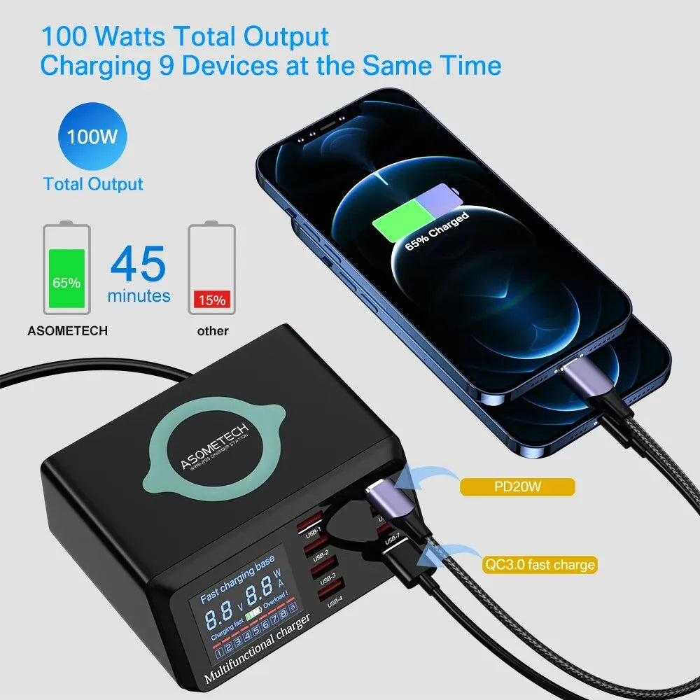 ASOMETECH 100W 8 Ports USB Fast Charger Station With Wireless Charging Digital Display QC3.0 PD3.0 Phone Charger For iPhone 17