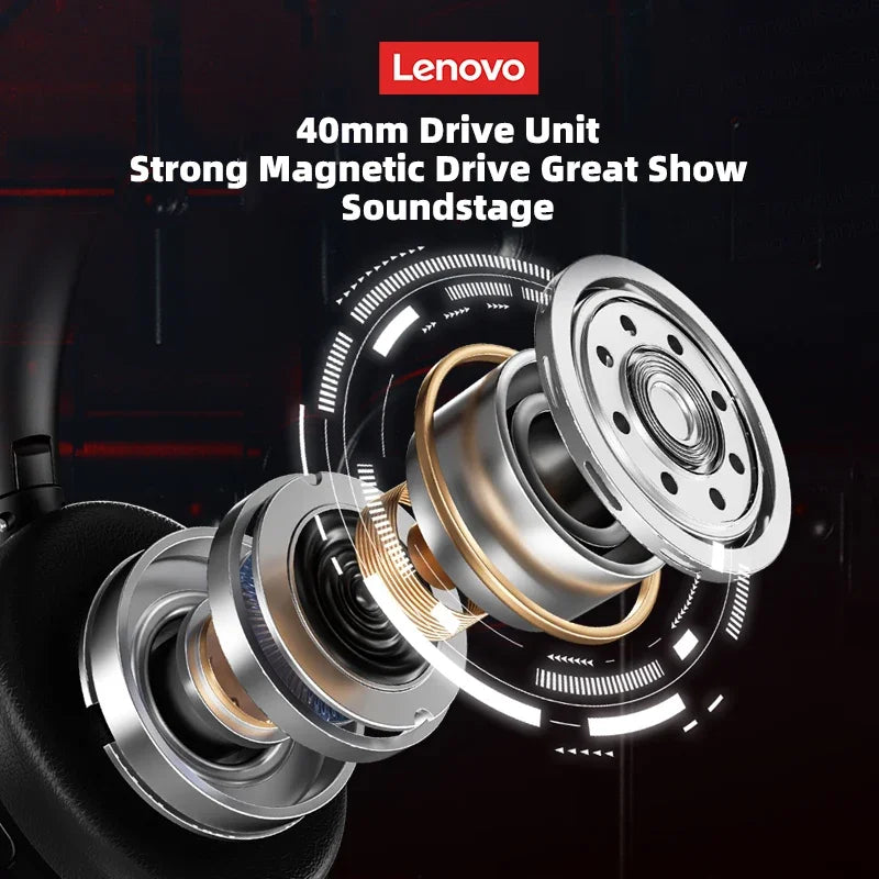 Lenovo TH40 Wireless Bluetooth Headphones – HiFi Stereo Earphones - Adistore