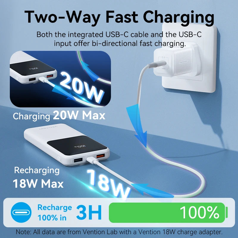 Vention CCC 22.5w 10000mAh Power Bank Built-in USB-C Cable Portable Fast Charger for iPhone