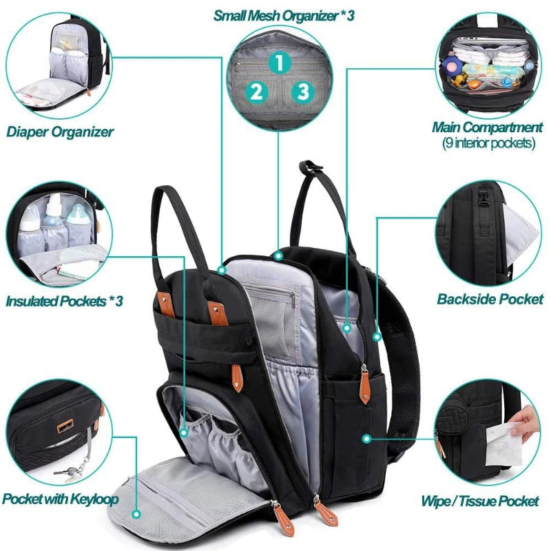 Backpack with various compartments and features highlighted on a white background