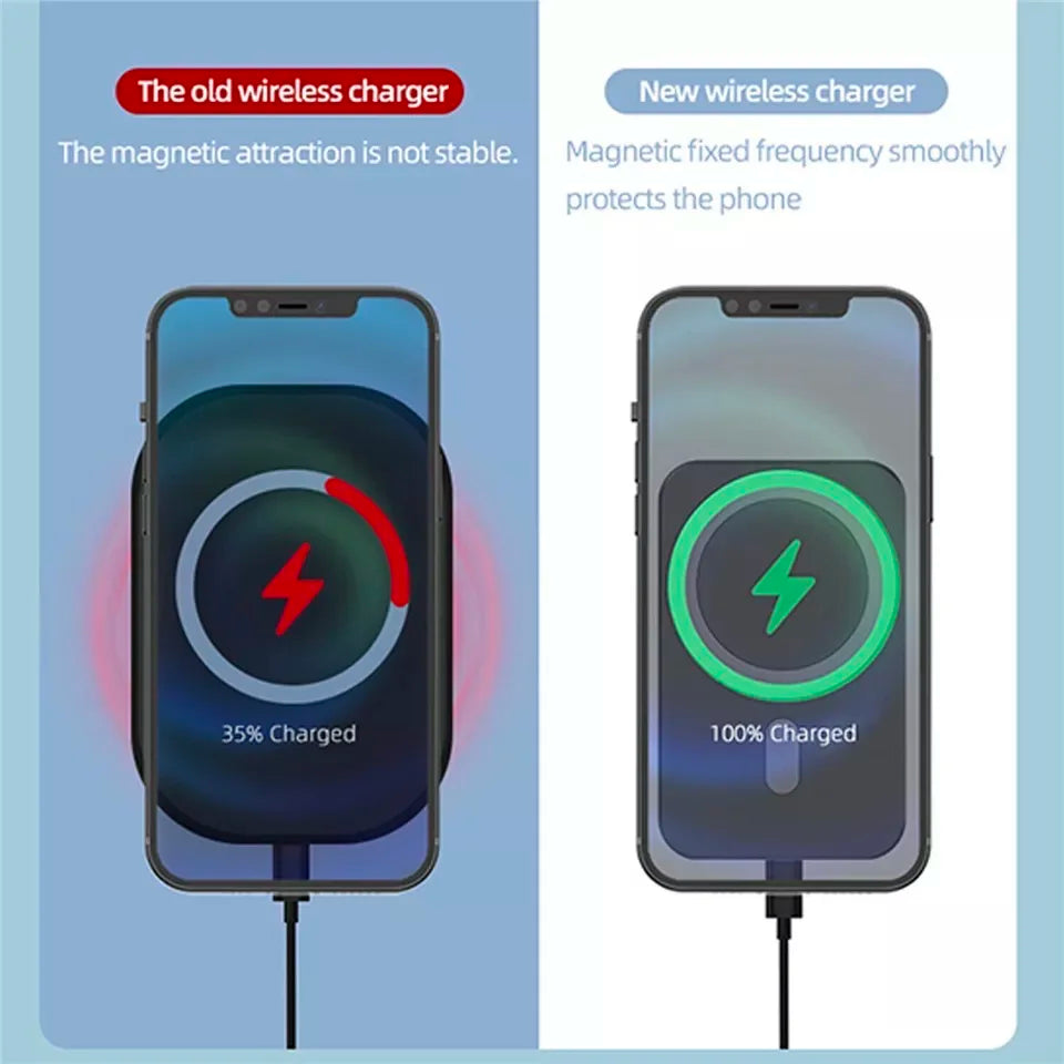 Wireless Charger Magnetic Car Phone Holder for iPhone 14, 13 Pro Max 12