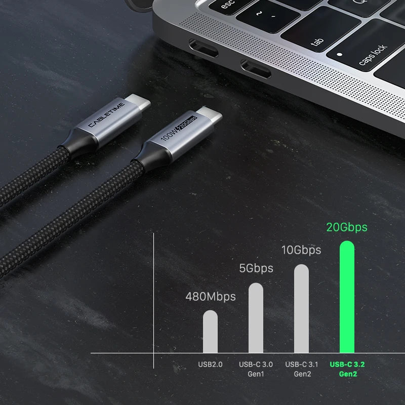 CABLETIME PD100W USB C Cable 20Gbps 4K Fast Charging Type C Cable