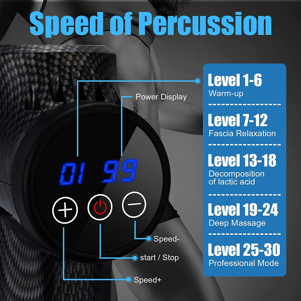 Fascial Massage Gun Electric Percussion Massager for Deep Tissue Relief