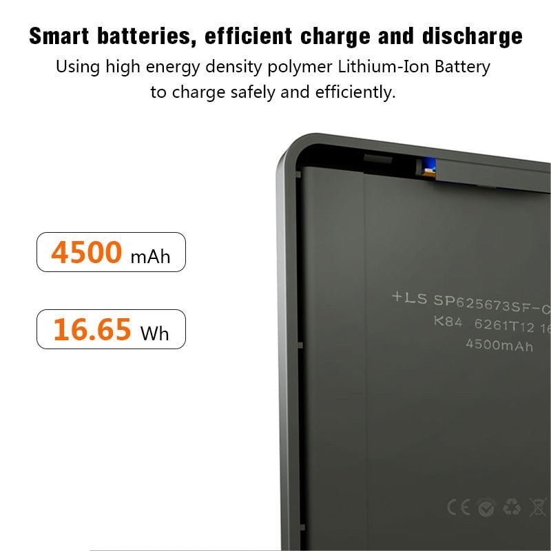 OISLE Universal Type-C External Battery Power Bank with 4500mAh capacity, showcasing high energy density and efficient charging technology, compatible with Samsung Galaxy and other USB-C devices.