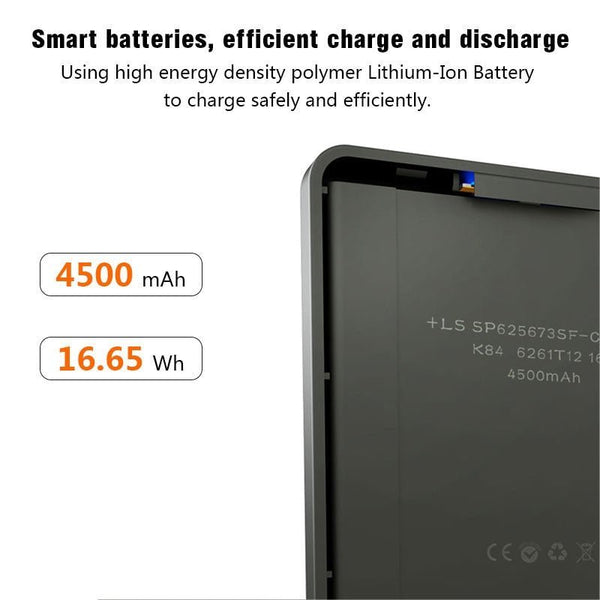 OISLE Universal Type-C Power Bank | Compact External Battery for Samsung & Android - Adistore