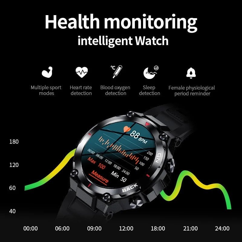 LIGE GPS Smart Watch for men displaying health monitoring features with heart rate, blood oxygen, and sleep detection on an AMOLED screen, illustrating its digital functionality and versatility for various sports.