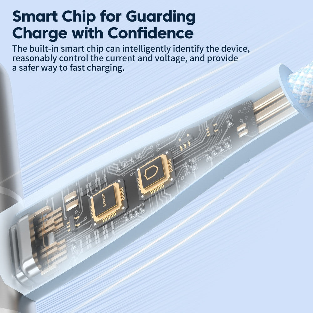 Toocki 240W Type C to Type C Cable PD3.1 Fast  Charger USBC Cable