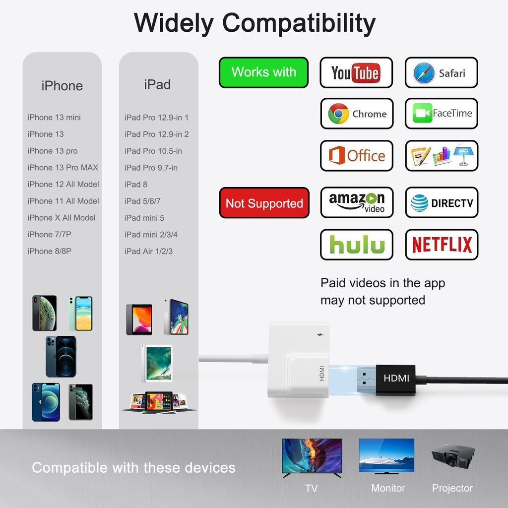 Lightning to HDMI AV Adapter – iPhone to TV/Projector Screen Connector - Adistore