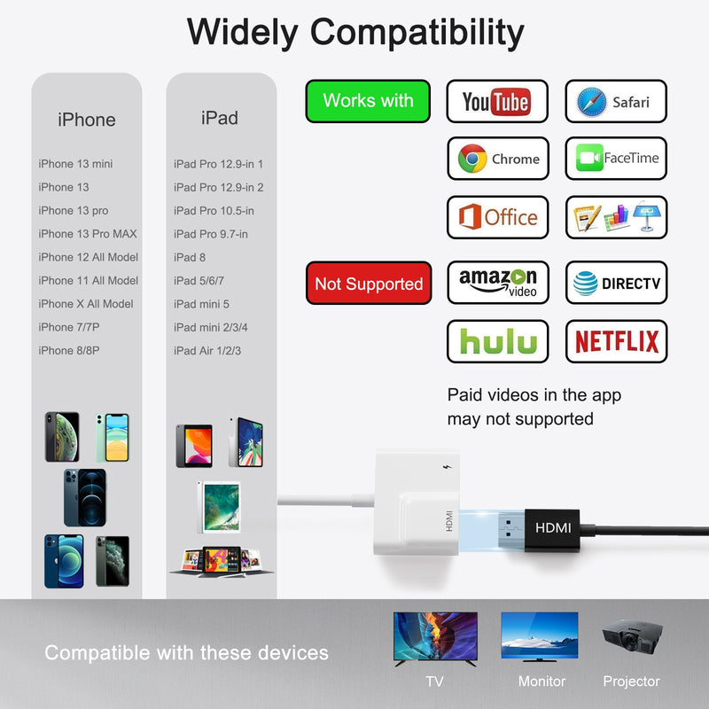 Lightning to HDMI AV Adapter – iPhone to TV/Projector Screen Connector - Adistore